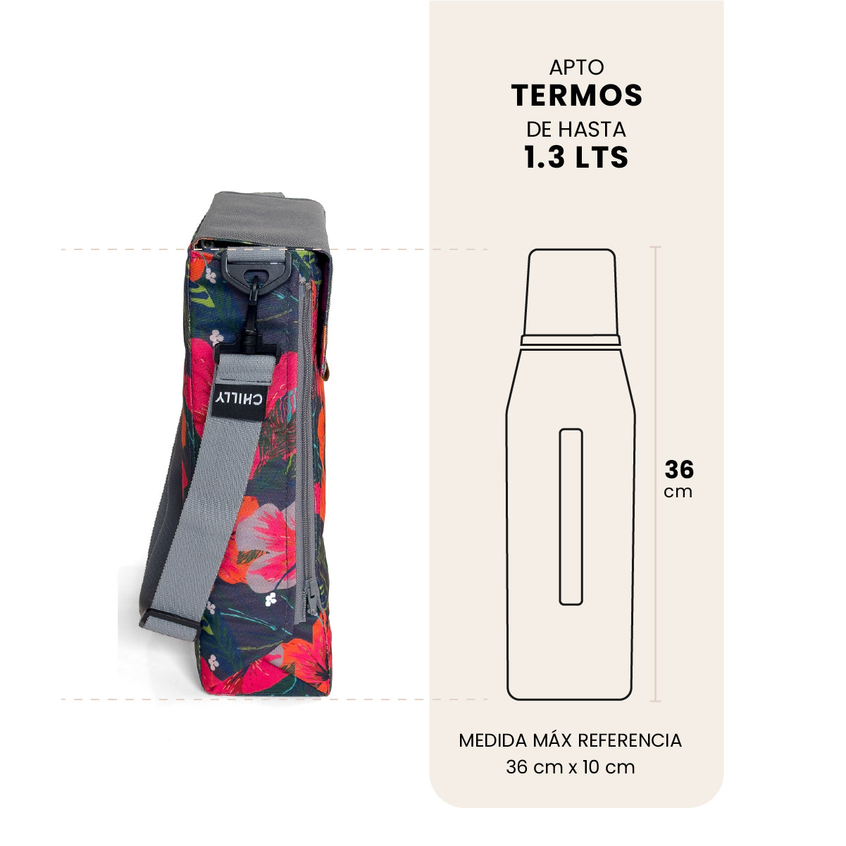 Bolso Matero HIBISCUS