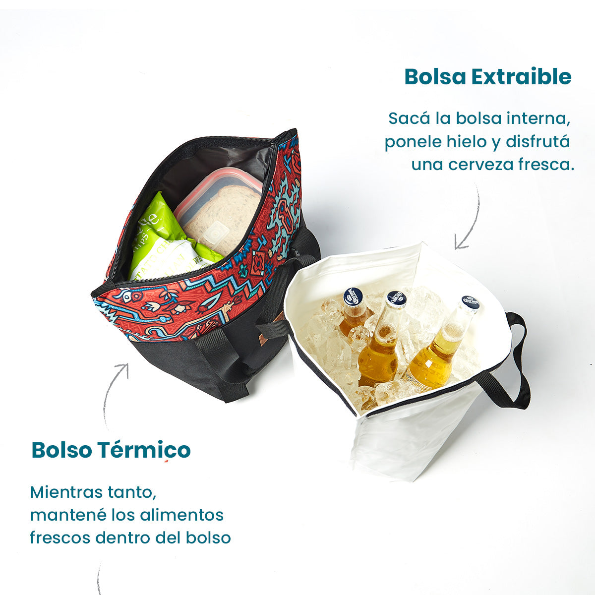Bolso Térmico 10 lts BOHEMIA