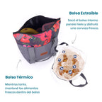 Bolso Térmico 10 lts HIBISCUS