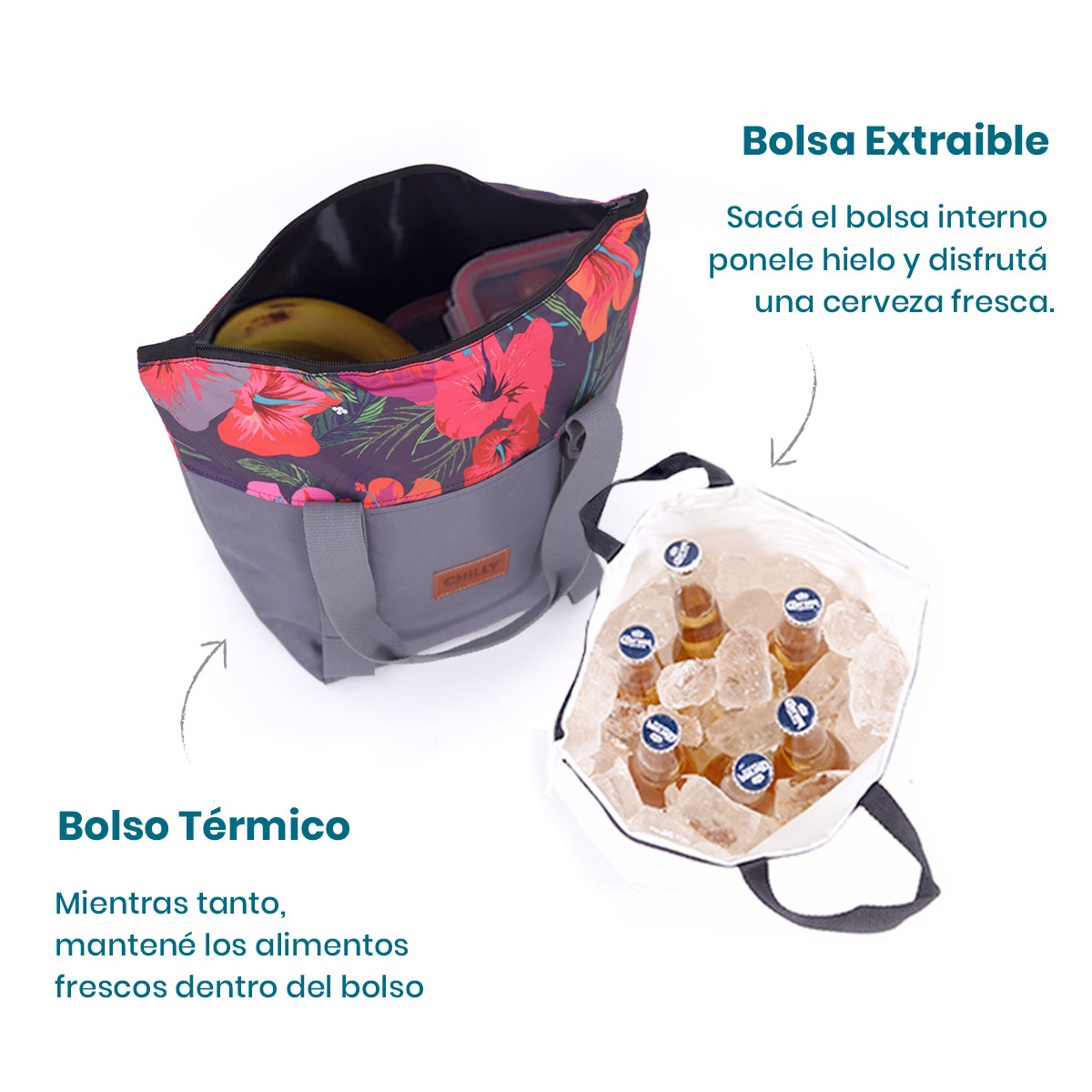 Bolso Térmico 10 lts HIBISCUS