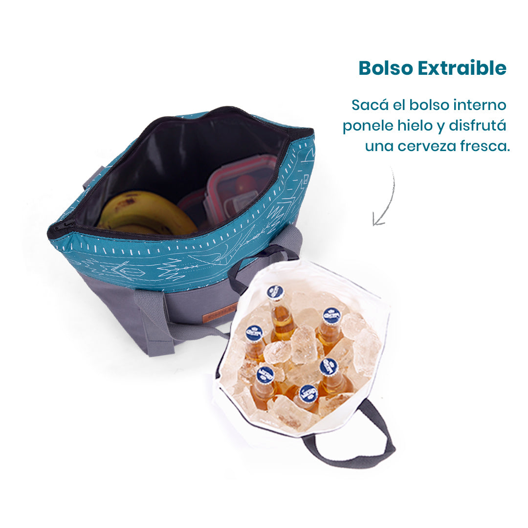 Bolso Térmico 10 lts INDIE