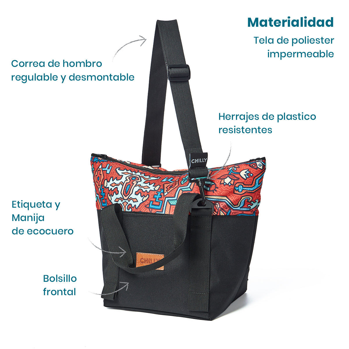 Bolso Térmico 10 lts BOHEMIA